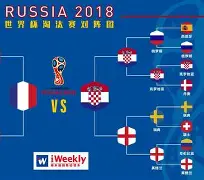 博彩-亚冠淘汰赛场上实力对决,球队冲刺冠军殊荣的是谁