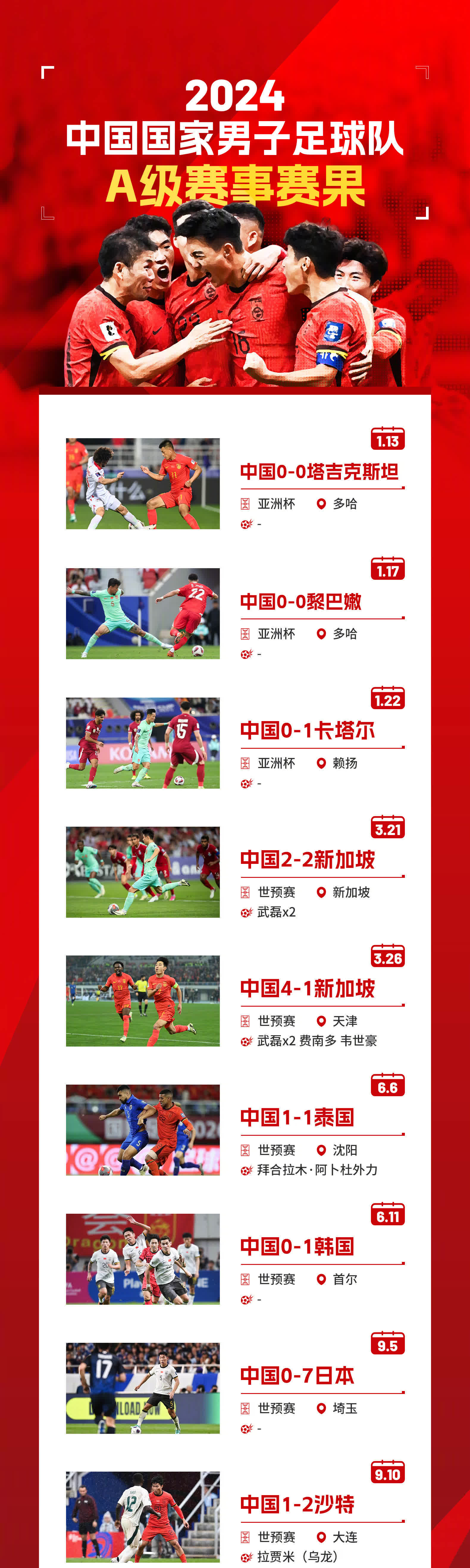 博彩-中国足球来年再战